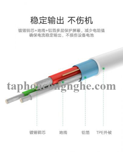 Ugreen 40770 0.5M màu Trắng Cáp sạc truyền dữ liệu USB 2.0 sang MICRO USB + MINI USB US178 30040770